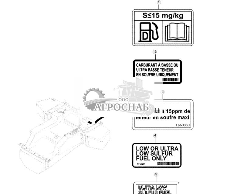 Low Sulfur Labels - ST791360 201.jpg